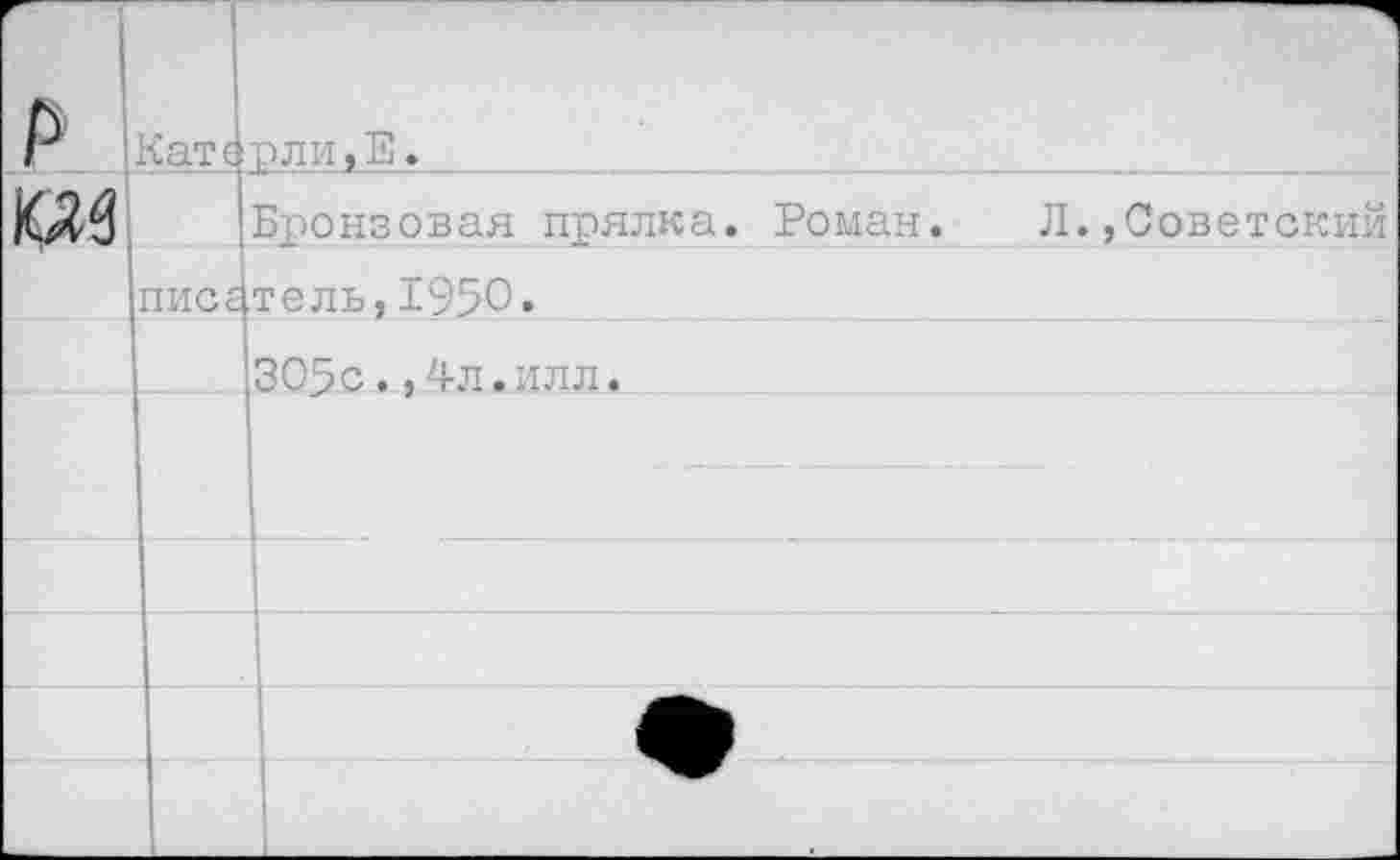 ﻿Ё	Кат«	- рли,Е.
ш		Бронзовая прялка. Роман. Л.,Советский
	писа	тель,1950.
		305с.,4л.илл.
		
		
		
		
		